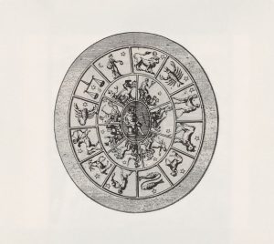 The Miriam and Ira D. Wallach Division of Art, Prints and Photographs: Picture Collection, The New York Public Library. Pierre gravée, de lépoque romaine, portant les planètes et les signes du zodiaque. The New York Public Library Digital Collections. 1884. https://digitalcollections.nypl.org/items/510d47e2-d3c8-a3d9-e040-e00a18064a99